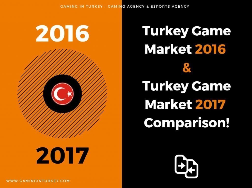 Turkey Game Market 2017 Report - 04
