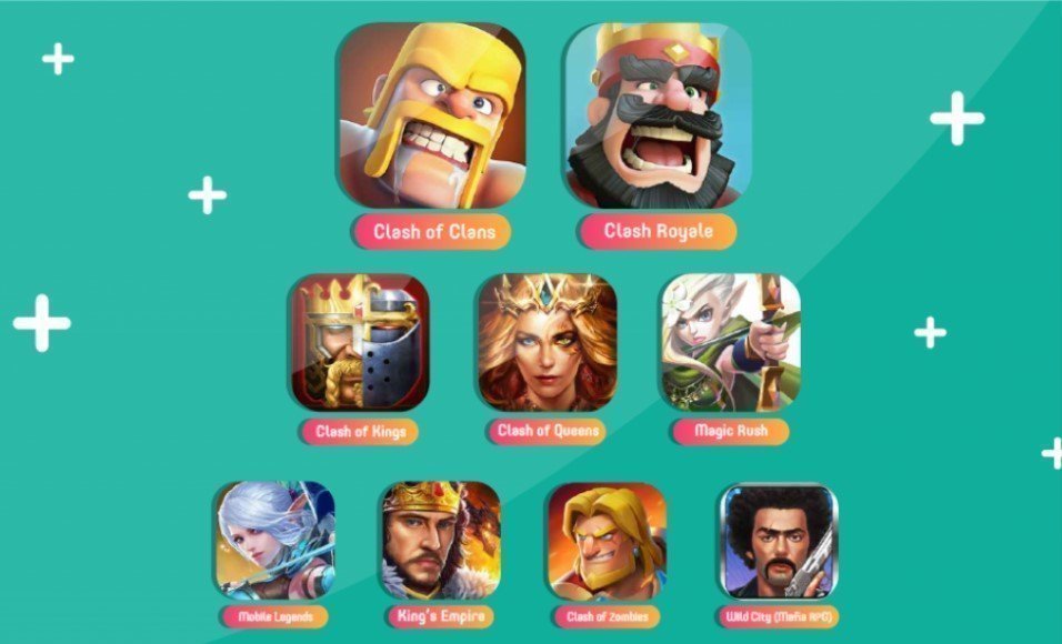 Cafe Bazaar Publish Your Mobile Game In Iran
