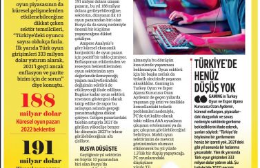 Gaming in Turkey Newsroom Hürriyet