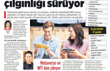 gaming in turkey newsroom milliyet 13042022