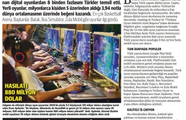 gaming in turkey newsroom yeni safak 29032021