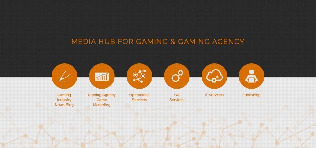 Gaming In Turkey Increasing Range Of Services - 01