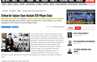 Gaming in Turkey Newsroom Beyazgazete.com 17 Mart 2020
