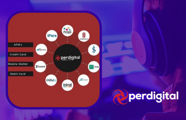 Video Production – Perdigital