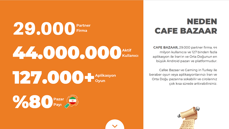 Cafe Bazaar ve Gaming in Turkey ile İran Pazarı