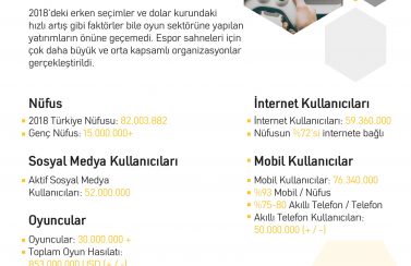 Gaming in Turkey Newsroom Founder Dergisi 06.08.2019 05