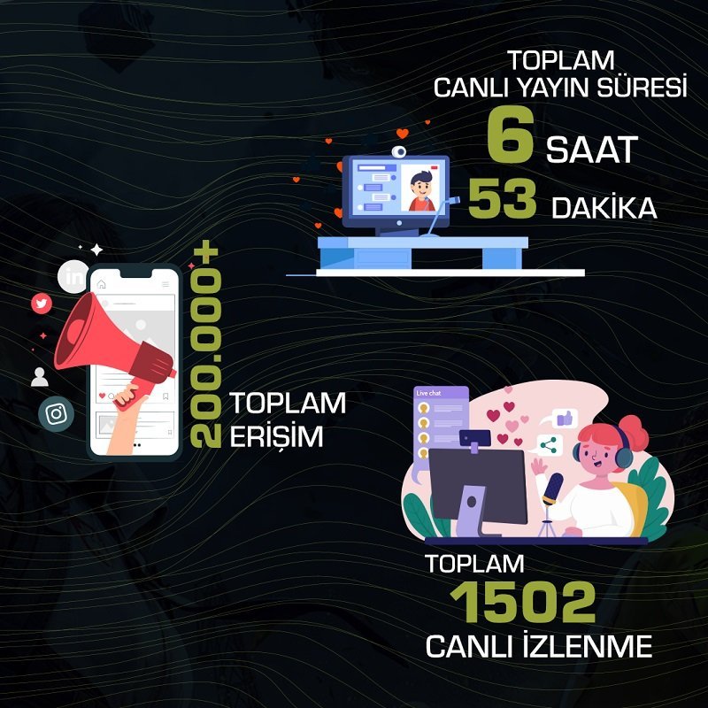 Paribu Campus Challenge Üniversiteler Arası PUBG Mobile Turnuvası - Nisan 2021