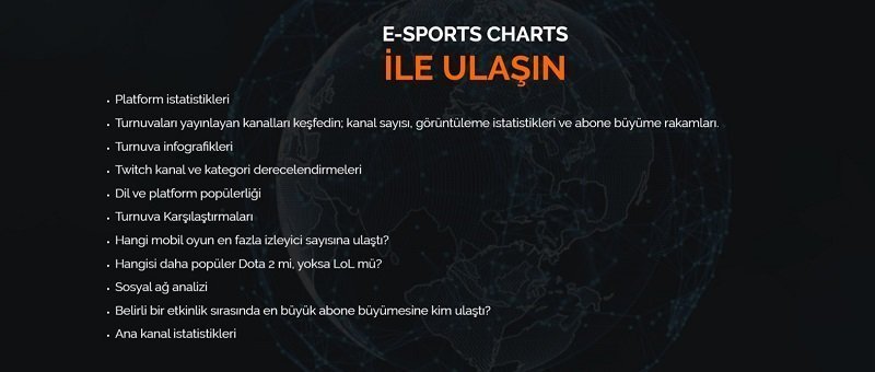 Esports Charts ve Gaming in Turkey Türkiye ve MENA İçin Güçlerini Birleştiriyor