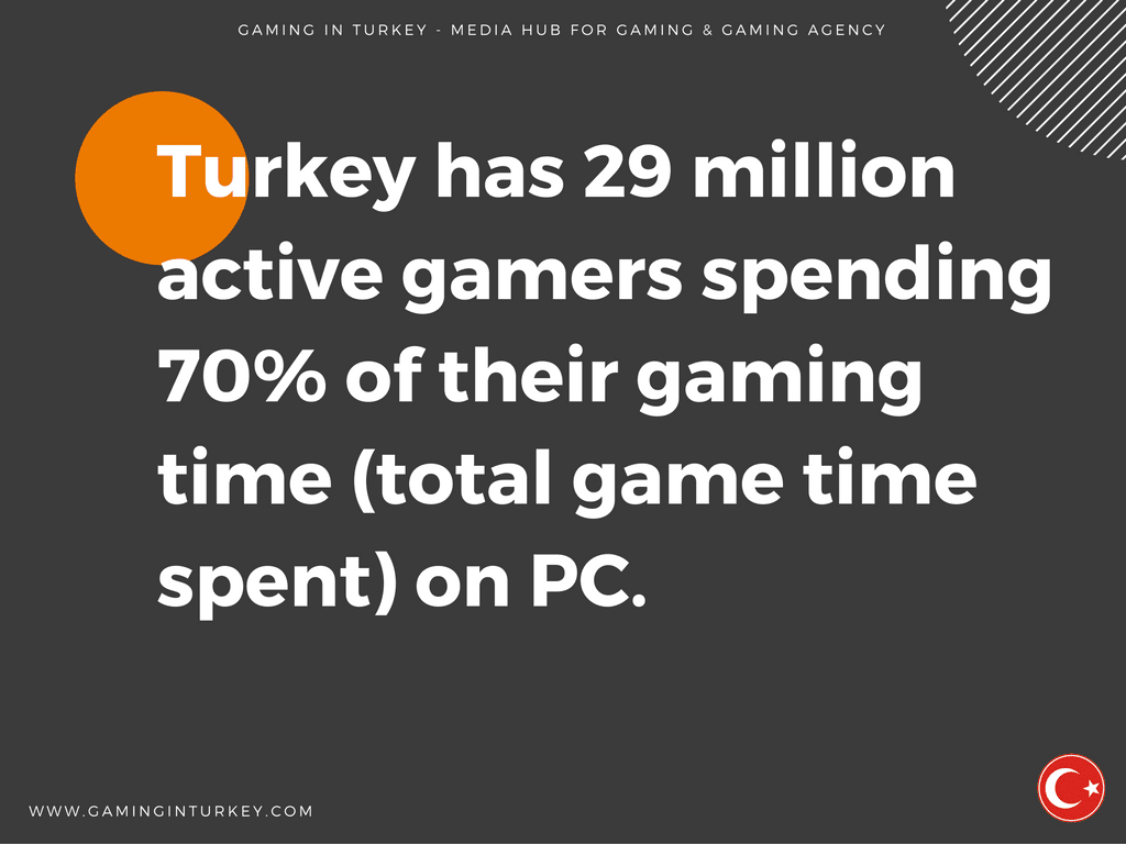 turkish game market 2016 report