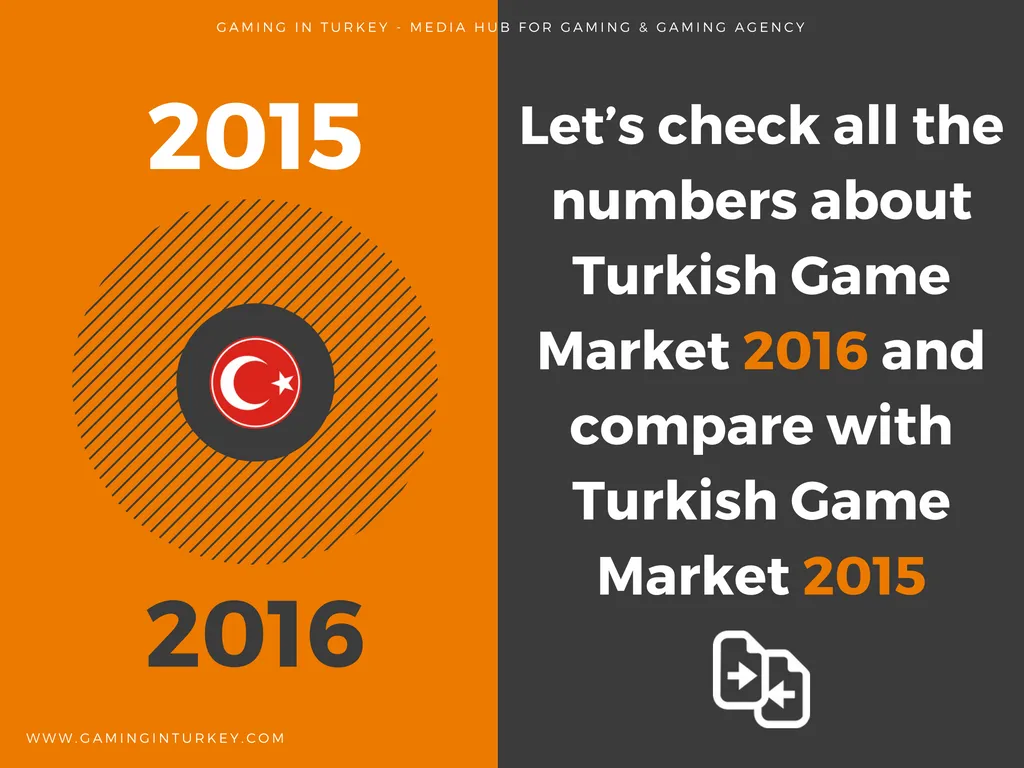 turkish game market 2016 report